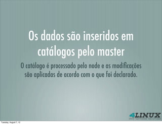Os dados são inseridos em
                             catálogos pelo master
                        O catálogo é processado pelo node e as modiﬁcações
                         são aplicadas de acordo com o que foi declarado.




Tuesday, August 7, 12
 