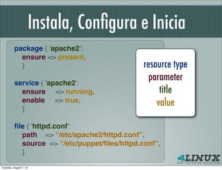 Instala, Conﬁgura e Inicia
          package { 'apache2':
            ensure => present,
            }                                  resource type
           
          service { 'apache2':
                                                 parameter
            ensure => running,                      title
            enable => true,                        value
            }

          ﬁle { 'httpd.conf':
            path => “/etc/apache2/httpd.conf”,
            source => “/etc/puppet/ﬁles/httpd.conf”,
            }
Tuesday, August 7, 12
 
