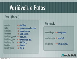 Variáveis e Fatos
         Fatos (facter)

         domain            => hacklab,
                                                      Variáveis
         fqdn              => puppetmaster.hacklab,
         hostname          => puppetmaster,
                                                      vimpackage => vim-puppet,
         interfaces        => eth0,eth1,lo,
         ipaddress_eth0    => 10.0.2.15,
                                                      apacheservice => apache2,
         ipaddress_eth1    => 192.168.56.150,
         ipaddress_lo      => 127.0.0.1,
                                                      ntpconfrhel   => ntp.conf.rhel,
         lsbdistid         => debian,
         lsbdistrelease    => 6.0.5,



Tuesday, August 7, 12
 