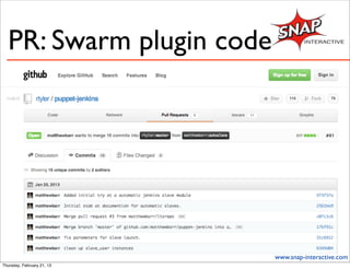 PR: Swarm plugin code




                            www.snap-interactive.com
Thursday, February 21, 13
 
