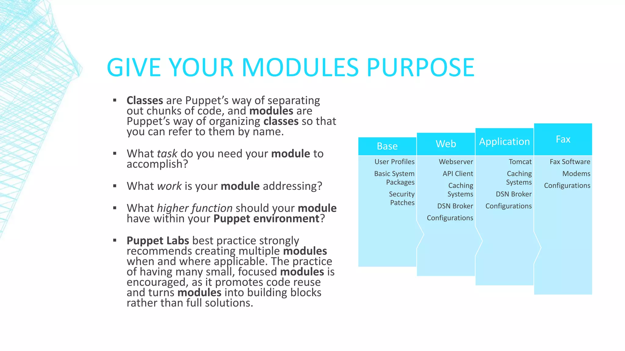 GIVE YOUR MODULES PURPOSE
▪ Classes are Puppet’s way of separating
out chunks of code, and modules are
Puppet’s way of organizing classes so that
you can refer to them by name.
▪ What task do you need your module to
accomplish?
▪ What work is your module addressing?
▪ What higher function should your module
have within your Puppet environment?
▪ Puppet Labs best practice strongly
recommends creating multiple modules
when and where applicable. The practice
of having many small, focused modules is
encouraged, as it promotes code reuse
and turns modules into building blocks
rather than full solutions.

Base

Web

Application

Fax

User Profiles

Webserver

Tomcat

Fax Software

Basic System
Packages

API Client

Caching
Systems

Modems

Security
Patches

Caching
Systems

DSN Broker

DSN Broker

Configurations

Configurations

Configurations

 