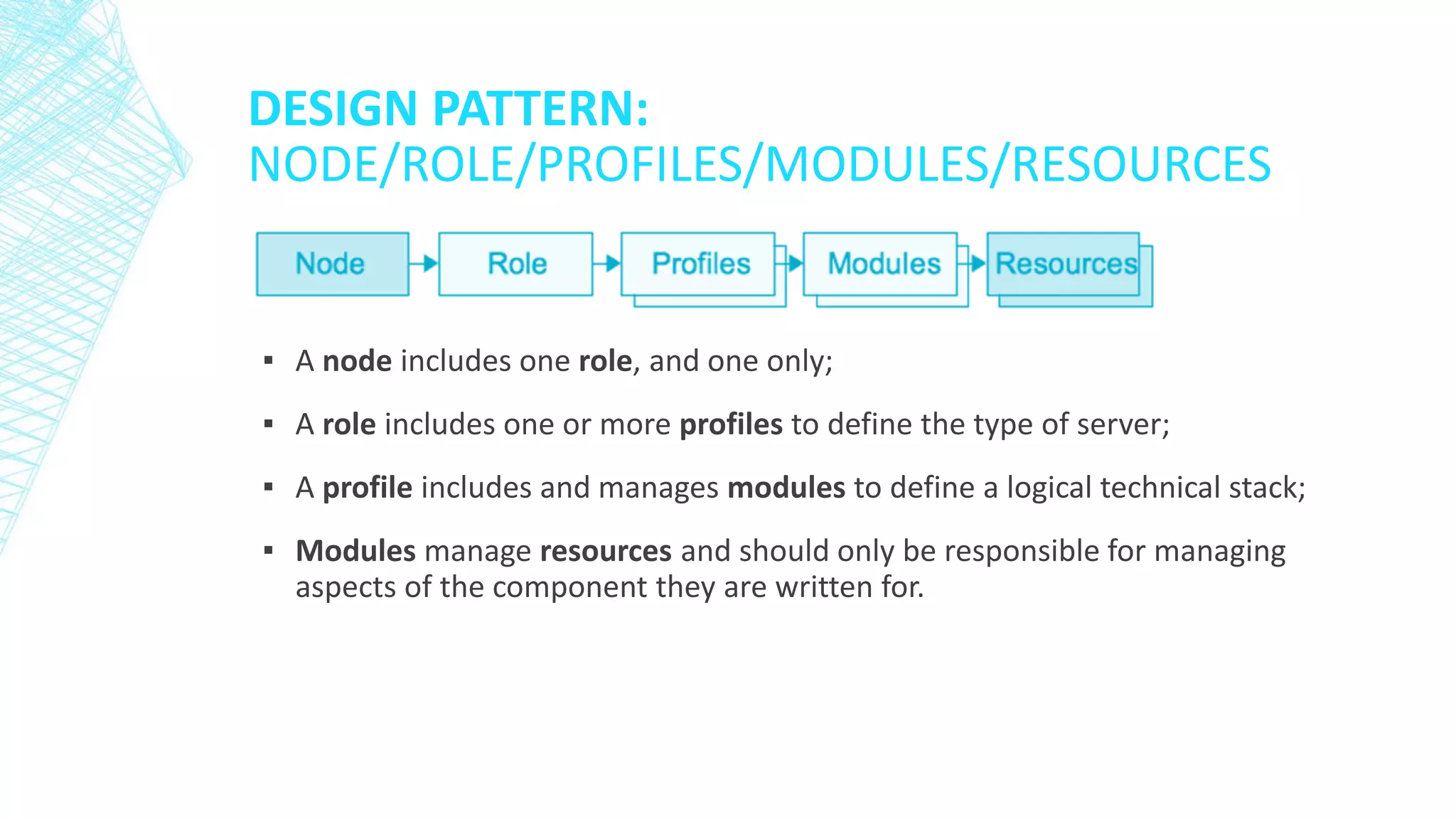 DESIGN PATTERN:
NODE/ROLE/PROFILES/MODULES/RESOURCES

▪ A node includes one role, and one only;
▪ A role includes one or more profiles to define the type of server;

▪ A profile includes and manages modules to define a logical technical stack;
▪ Modules manage resources and should only be responsible for managing
aspects of the component they are written for.

 