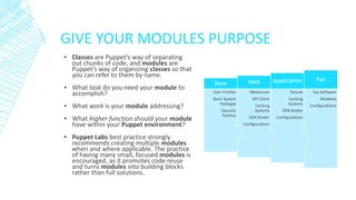 GIVE YOUR MODULES PURPOSE
▪ Classes are Puppet’s way of separating
out chunks of code, and modules are
Puppet’s way of organizing classes so that
you can refer to them by name.
▪ What task do you need your module to
accomplish?
▪ What work is your module addressing?
▪ What higher function should your module
have within your Puppet environment?
▪ Puppet Labs best practice strongly
recommends creating multiple modules
when and where applicable. The practice
of having many small, focused modules is
encouraged, as it promotes code reuse
and turns modules into building blocks
rather than full solutions.

Base

Web

Application

Fax

User Profiles

Webserver

Tomcat

Fax Software

Basic System
Packages

API Client

Caching
Systems

Modems

Security
Patches

Caching
Systems

DSN Broker

DSN Broker

Configurations

Configurations

Configurations

 