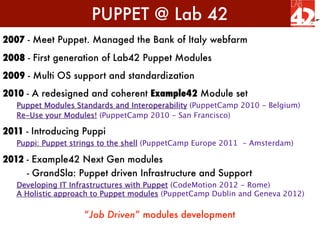 PUPPET @ Lab 42
2007 - Meet Puppet. Managed the Bank of Italy webfarm
2008 - First generation of Lab42 Puppet Modules
2009 - Multi OS support and standardization
2010 - A redesigned and coherent Example42 Module set
   Puppet Modules Standards and Interoperability (PuppetCamp 2010 - Belgium)
   Re-Use your Modules! (PuppetCamp 2010 - San Francisco)

2011 - Introducing Puppi
   Puppi: Puppet strings to the shell (PuppetCamp Europe 2011 - Amsterdam)

2012 - Example42 Next Gen modules
     - GrandSla: Puppet driven Infrastructure and Support
   Developing IT Infrastructures with Puppet (CodeMotion 2012 - Rome)
   A Holistic approach to Puppet modules (PuppetCamp Dublin and Geneva 2012)

                    “Job Driven” modules development
 