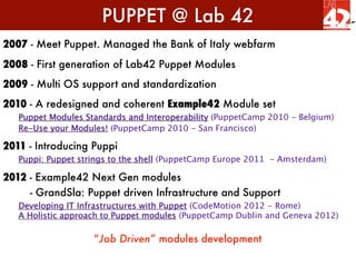 PUPPET @ Lab 42
2007 - Meet Puppet. Managed the Bank of Italy webfarm
2008 - First generation of Lab42 Puppet Modules
2009...