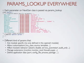PARAMS_LOOKUP EVERYWHERE
•   Each parameter on NextGen class is passed via params_lookup
class openssh (
[...] # openssh module specific parameters ...
  $my_class            = params_lookup( 'my_class' ),
  $source              = params_lookup( 'source' ),
  $source_dir          = params_lookup( 'source_dir' ),
  $source_dir_purge    = params_lookup( 'source_dir_purge' ),
  $template            = params_lookup( 'template' ),
  $service_autorestart = params_lookup( 'service_autorestart' , 'global' ),
  $options             = params_lookup( 'options' ),
  $version             = params_lookup( 'version' ),
  $absent              = params_lookup( 'absent' ),
  $disable             = params_lookup( 'disable' ),
  $disableboot         = params_lookup( 'disableboot' ),
  $monitor             = params_lookup( 'monitor' , 'global' ),
  $monitor_tool        = params_lookup( 'monitor_tool' , 'global' ),
  $monitor_target      = params_lookup( 'monitor_target' , 'global' ),
[...] # Other common parameters
  ) inherits openssh::params {
[...]
}


•   Different kind of params that:
    •   Are module speciﬁc (no one deﬁned in this openssh module)
    •   Allow customizations (my_class, source, template ...)
    •   Affect module’s behavior (absent, disable, service_autorestart, audit_only ...)
    •   Manage extensions (monitor, monitor_tool, ﬁrewall, puppi ...)
    •   Deﬁne application data (port, conﬁg_ﬁle, process, package ... )
 