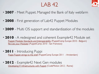 LAB 42
• 2007   - Meet Puppet. Managed the Bank of Italy webfarm

• 2008   - First generation of Lab42 Puppet Modules

• 2009   - Multi OS support and standardization of the modules

• 2010   - A redesigned and coherent Example42 Module set
  Puppet Modules Standards and Interoperability (PuppetCamp Europe 2010 - Belgium)
  Re-Use your Modules! (PuppetCamp 2010 - San Francisco)


• 2011   - Introducing Puppi
  Puppi: Puppet strings to the shell (PuppetCamp Europe 2011 - Amsterdam)


• 2012   - Example42 Next Gen modules
  Developing IT Infrastructures with Puppet (CodeMotion 2012 - Rome)
 