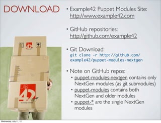 DOWNLOAD               • Example42 Puppet Modules Site:
                          http://www.example42.com

                         • GitHub   repositories:
                          http://github.com/example42

                         • Git   Download:
                          git clone -r http://github.com/
                          example42/puppet-modules-nextgen

                         • Note   on GitHub repos:
                           • puppet-modules-nextgen contains only
                             NextGen modules (as git submodules)
                           • puppet-modules contains both
                             NextGen and older modules
                           • puppet-* are the single NextGen
                             modules

Wednesday, July 11, 12
 