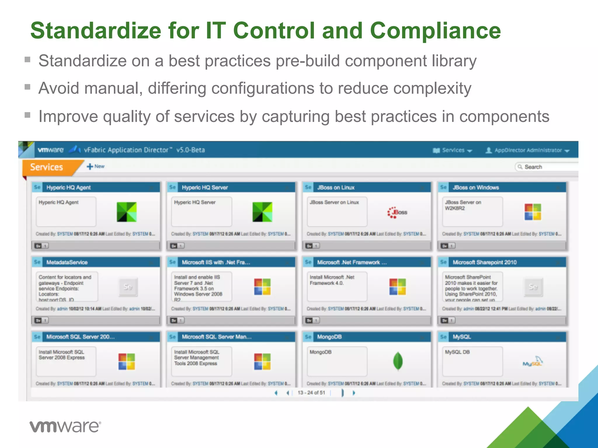 Standardize for IT Control and Compliance
§  Standardize on a best practices pre-build component library
§  Avoid manual, differing configurations to reduce complexity
§  Improve quality of services by capturing best practices in components
 