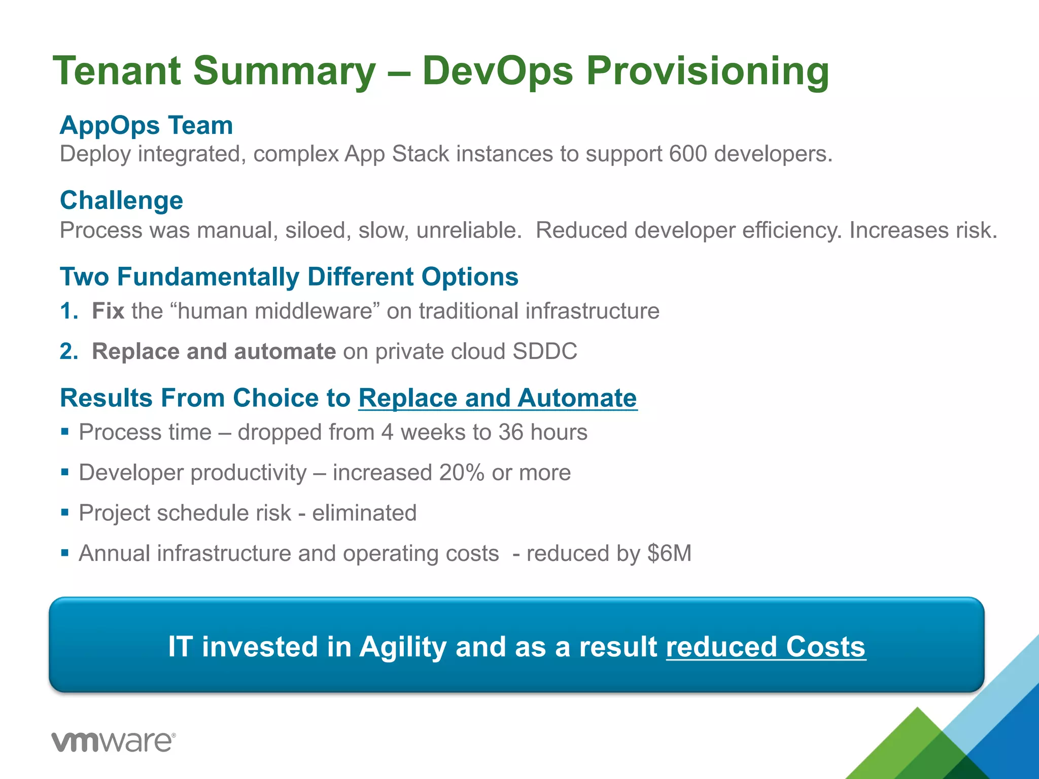 Tenant Summary – DevOps Provisioning
AppOps Team
Deploy integrated, complex App Stack instances to support 600 developers.
Challenge
Process was manual, siloed, slow, unreliable. Reduced developer efficiency. Increases risk.
Two Fundamentally Different Options
1.  Fix the “human middleware” on traditional infrastructure
2.  Replace and automate on private cloud SDDC
Results From Choice to Replace and Automate
§  Process time – dropped from 4 weeks to 36 hours
§  Developer productivity – increased 20% or more
§  Project schedule risk - eliminated
§  Annual infrastructure and operating costs - reduced by $6M
IT invested in Agility and as a result reduced Costs
 