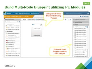 Build Multi-Node Blueprint utilizing PE Modules
2013
Import Puppet
modules and
classes as services
Design multi-node
blueprint utilizing
Puppet
Drag and drop
Puppet services
onto canvas
 