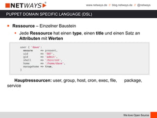 www.netways.de // blog.netways.de // @netways
We love Open Source
PUPPET DOMAIN SPECIFIC LANGUAGE (DSL)
￭ Ressource – Einzelner Baustein
 Jede Ressource hat einen type, einen title und einen Satz an
Attributen mit Werten
Hauptressourcen: user, group, host, cron, exec, file, package,
service
 