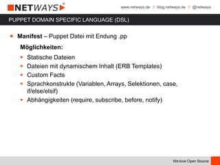www.netways.de // blog.netways.de // @netways
We love Open Source
PUPPET DOMAIN SPECIFIC LANGUAGE (DSL)
￭ Manifest – Puppet Datei mit Endung .pp
Möglichkeiten:
 Statische Dateien
 Dateien mit dynamischem Inhalt (ERB Templates)
 Custom Facts
 Sprachkonstrukte (Variablen, Arrays, Selektionen, case,
if/else/elsif)
 Abhängigkeiten (require, subscribe, before, notify)
 