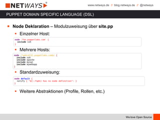 www.netways.de // blog.netways.de // @netways
We love Open Source
PUPPET DOMAIN SPECIFIC LANGUAGE (DSL)
￭ Node Deklaration – Modulzuweisung über site.pp
 Einzelner Host:
 Mehrere Hosts:
 Standardzuweisung:
 Weitere Abstraktionen (Profile, Rollen, etc.)
 