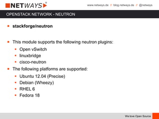 www.netways.de // blog.netways.de // @netways
We love Open Source
OPENSTACK NETWORK - NEUTRON
￭ stackforge/neutron
￭ This module supports the following neutron plugins:
 Open vSwitch
 linuxbridge
 cisco-neutron
￭ The following platforms are supported:
 Ubuntu 12.04 (Precise)
 Debian (Wheezy)
 RHEL 6
 Fedora 18
 