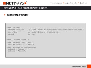 www.netways.de // blog.netways.de // @netways
We love Open Source
OPENSTACK BLOCK STORAGE- CINDER
￭ stackforge/cinder
class { 'cinder':
database_connection => 'mysql://cinder:secret@openstack-controller.example.com/cinder',
rabbit_password => 'secret_rpc_password_for_blocks',
rabbit_host => 'openstack-controller.example.com',
verbose => true,
}
class { 'cinder::volume': }
cinder::backend::iscsi {'iscsi1':
iscsi_ip_address => '10.0.0.2',
}
cinder::backend::rbd {'rbd-images':
rbd_pool => 'images',
rbd_user => 'images',
}
 