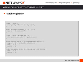 www.netways.de // blog.netways.de // @netways
We love Open Source
OPENSTACK OBJECT STORAGE - SWIFT
￭ stackforge/swift
class { 'swift':
swift_hash_suffix => 'swift_secret',
}
swift::storage::loopback { ['1', '2']:
require => Class['swift'],
}
class { 'swift::storage::all':
storage_local_net_ip => $ipaddress_eth0
}
@@ring_object_device { "${ipaddress_eth0}:6000/1":
region => 1, # optional, defaults to 1
zone => 1,
weight => 1,
}
@@ring_container_device { "${ipaddress_eth0}:6001/1":
zone => 1,
weight => 1,
}
 
