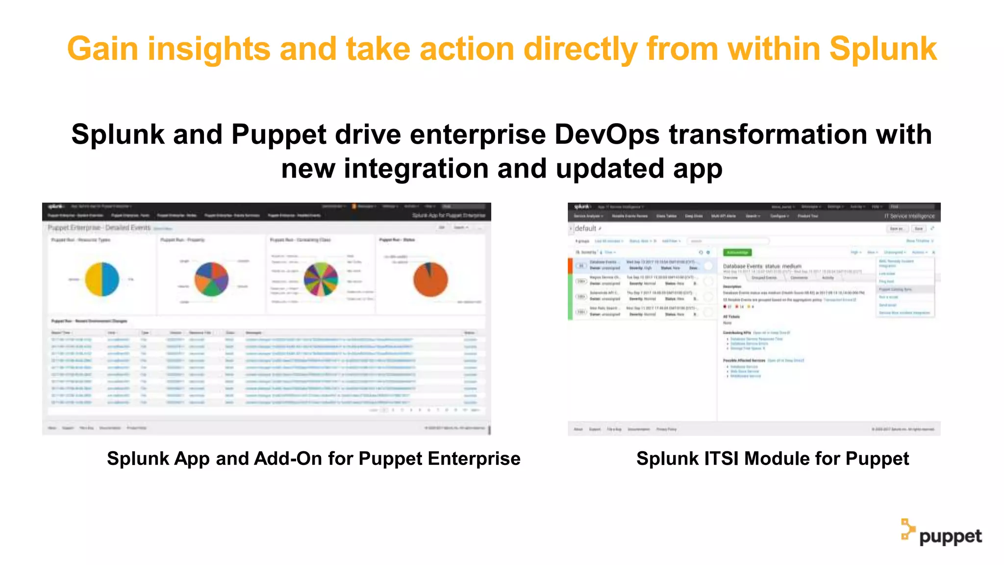 Gain insights and take action directly from within Splunk
Splunk and Puppet drive enterprise DevOps transformation with
new integration and updated app
Splunk ITSI Module for PuppetSplunk App and Add-On for Puppet Enterprise
 