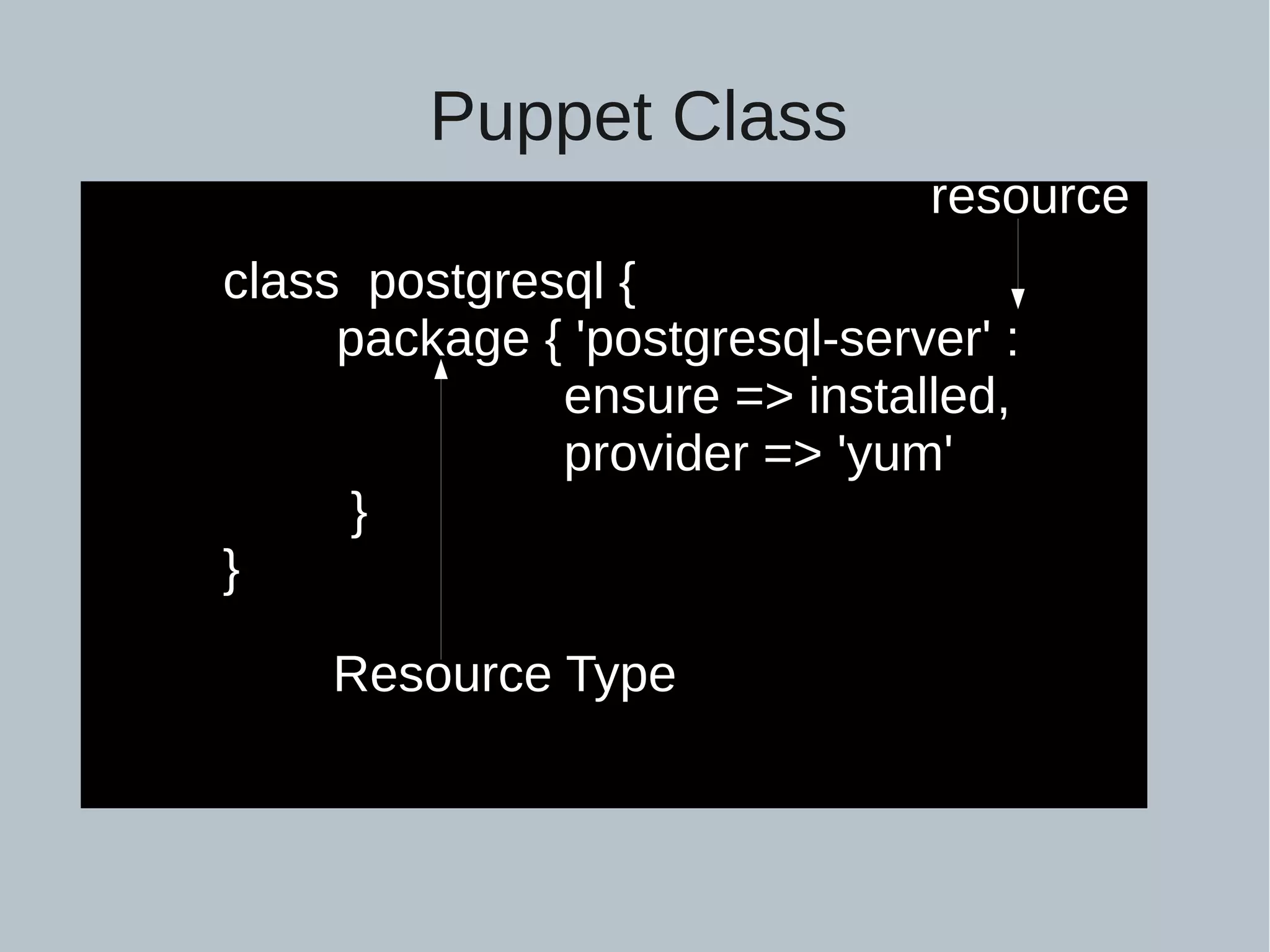 Puppet Class class postgresql { package { 'postgresql-server' : ensure => installed, provider => 'yum' } } resource Resource Type 