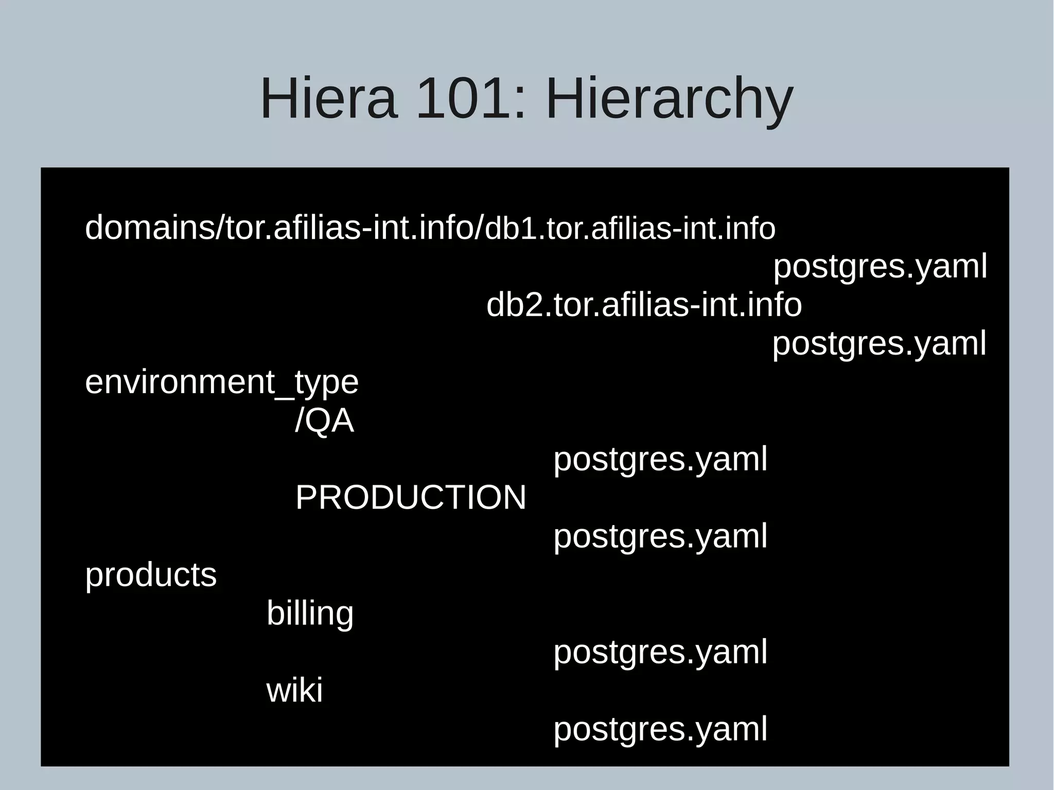 Hiera 101: Hierarchy domains/tor.afilias-int.info/db1.tor.afilias-int.info postgres.yaml db2.tor.afilias-int.info postgres.yaml environment_type /QA postgres.yaml PRODUCTION postgres.yaml products billing postgres.yaml wiki postgres.yaml 
