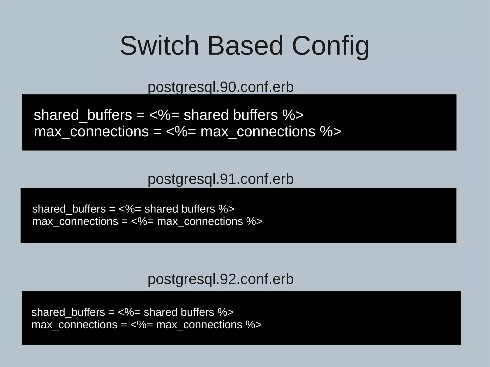 Switch Based Config postgresql.90.conf.erb postgresql.92.conf.erb shared_buffers = <%= shared buffers %> max_connections = <%= max_connections %> postgresql.91.conf.erb shared_buffers = <%= shared buffers %> max_connections = <%= max_connections %> shared_buffers = <%= shared buffers %> max_connections = <%= max_connections %> 