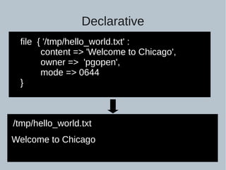 Declarative
file { '/tmp/hello_world.txt' :
content => 'Welcome to Chicago',
owner => 'pgopen',
mode => 0644
}
/tmp/hello_world.txt
Welcome to Chicago
 