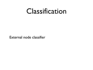 Classification


External node classifier
 