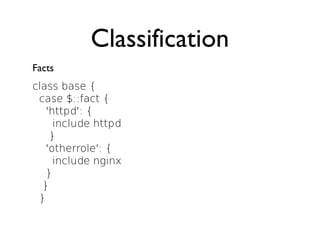 Classification
Facts
class base {
 case $::fact {
   'httpd': {
     include httpd
    }
   'otherrole': {
     include nginx
   }
  }
 }
 