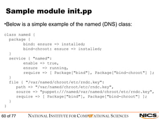Sample module init.pp Below is a simple example of the named (DNS) class: class named { package { bind: ensure => installed; bind-chroot: ensure => installed; } service { "named": enable => true, ensure  => running, require => [ Package["bind"], Package["bind-chroot"] ]; } file { "/var/named/chroot/etc/rndc.key": path => "/var/named/chroot/etc/rndc.key", source => "puppet:///named/var/named/chroot/etc/rndc.key", require => [ Package["bind"], Package["bind-chroot"] ]; } }  