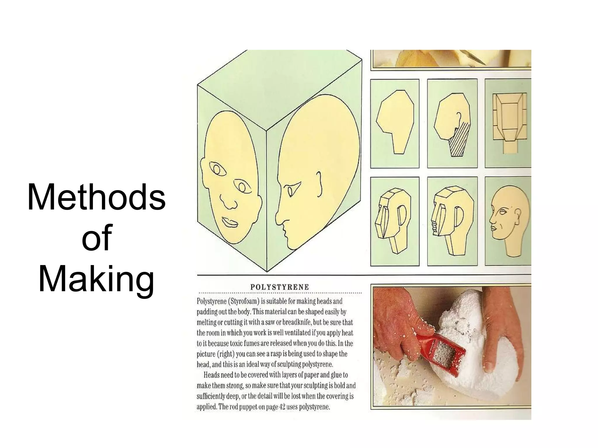 Methods of Making 