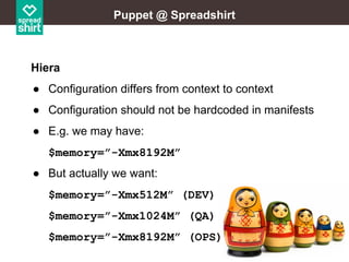 Puppet @ Spreadshirt

Hiera
● Configuration differs from context to context
● Configuration should not be hardcoded in manifests
● E.g. we may have:
$memory=”-Xmx8192M”
● But actually we want:
$memory=”-Xmx512M” (DEV)
$memory=”-Xmx1024M” (QA)
$memory=”-Xmx8192M” (OPS)

 