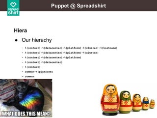Puppet @ Spreadshirt

Hiera
● Our hierachy
- %{context}-%{datacenter}-%{platform}-%{cluster}-%{hostname}
- %{context}-%{datacenter}-%{platform}-%{cluster}
- %{context}-%{datacenter}-%{platform}
- %{context}-%{datacenter}
- %{context}
- common-%{platform}
- common

 