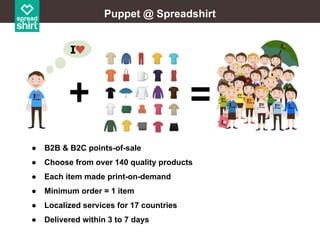 Puppet @ Spreadshirt

●

B2B & B2C points-of-sale

●

Choose from over 140 quality products

●

Each item made print-on-demand

●

Minimum order = 1 item

●

Localized services for 17 countries

●

Delivered within 3 to 7 days

 