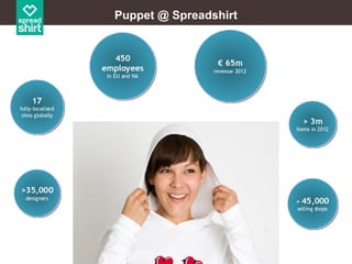 Puppet @ Spreadshirt

 