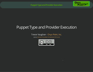 Puppet TypeandProviderExecution
PuppetType andProviderExecution
Trevor Vaughan -
License:
Onyx Point, Inc.
Attribution-ShareAlike 3.0Unported(CCBY-SA3.0)
0
 