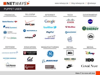 www.netways.de // blog.netways.de // @netways
Make IT do more with less
PUPPET USER
FINANCIAL TELCO/SP INTERNET TECH GOVERNMENT
DEFENSE EDUCATION MANUFACTURING RETAIL MEDIA
 