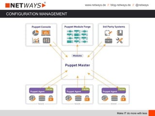 www.netways.de // blog.netways.de // @netways
Make IT do more with less
CONFIGURATION MANAGEMENT
 