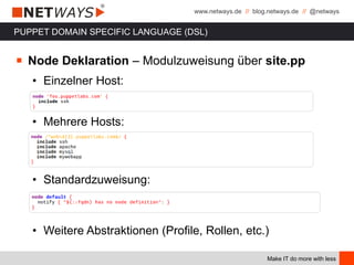 www.netways.de // blog.netways.de // @netways
Make IT do more with less
PUPPET DOMAIN SPECIFIC LANGUAGE (DSL)
￭ Node Deklaration – Modulzuweisung über site.pp
• Einzelner Host:
• Mehrere Hosts:
• Standardzuweisung:
• Weitere Abstraktionen (Profile, Rollen, etc.)
 
