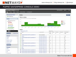 www.netways.de // blog.netways.de // @netways
Make IT do more with less
PUPPET ENTERPRISE CONSOLE DEMO
 