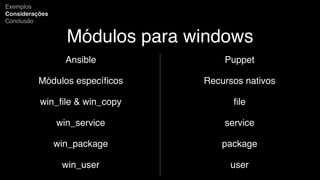 Módulos para windows
Ansible
Módulos especíﬁcos
win_ﬁle & win_copy
win_service
win_package
win_user
Exemplos
Considerações
Conclusão
Puppet
Recursos nativos
ﬁle
service
package
user
 