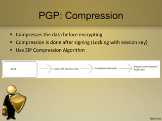 Email Security : PGP & SMIME | PPT