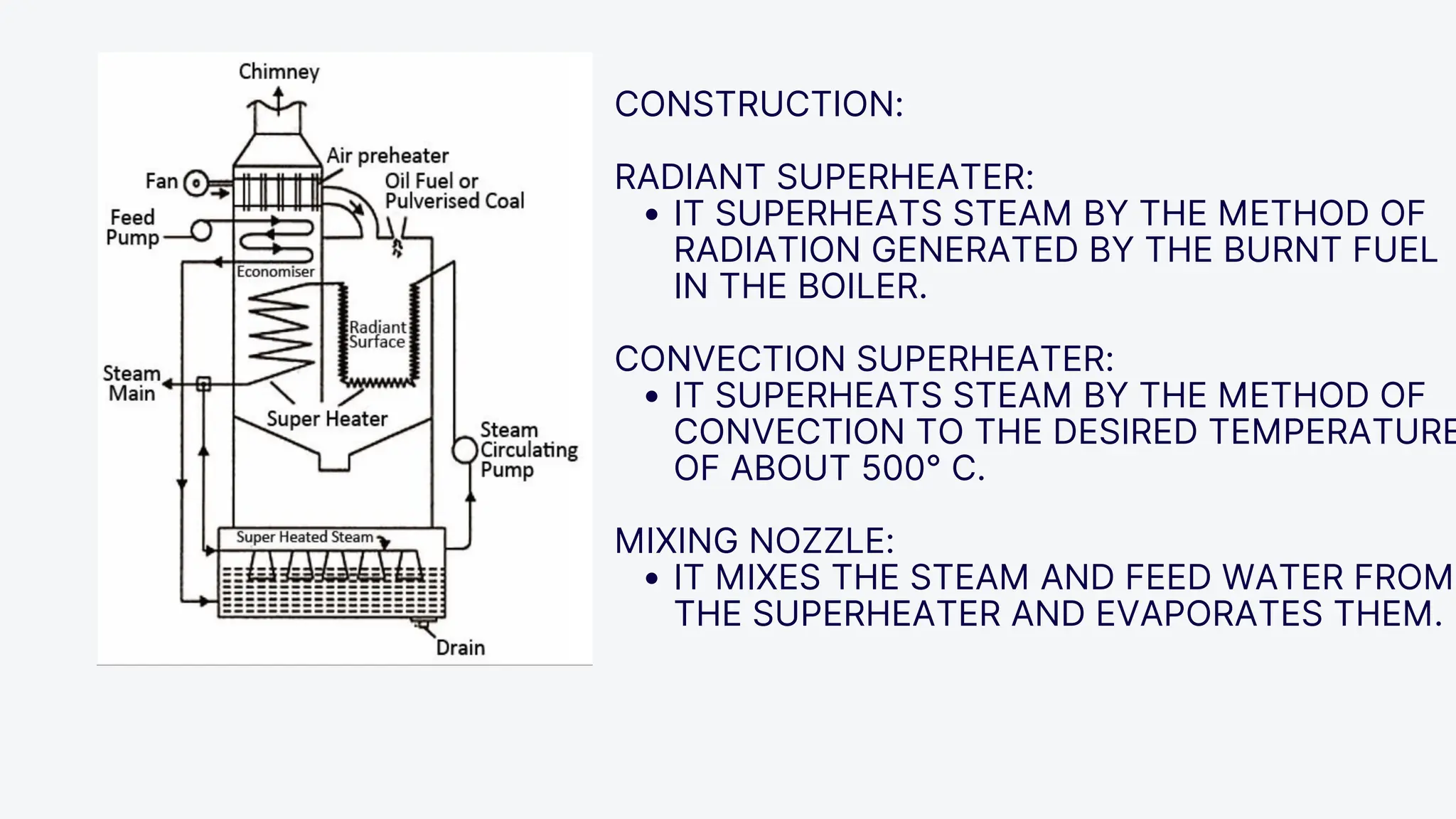 CONSTRUCTION:
RADIANT SUPERHEATER:
IT SUPERHEATS STEAM BY THE METHOD OF
RADIATION GENERATED BY THE BURNT FUEL
IN THE BOILER.
CONVECTION SUPERHEATER:
IT SUPERHEATS STEAM BY THE METHOD OF
CONVECTION TO THE DESIRED TEMPERATURE
OF ABOUT 500° C.
MIXING NOZZLE:
IT MIXES THE STEAM AND FEED WATER FROM
THE SUPERHEATER AND EVAPORATES THEM.
 
