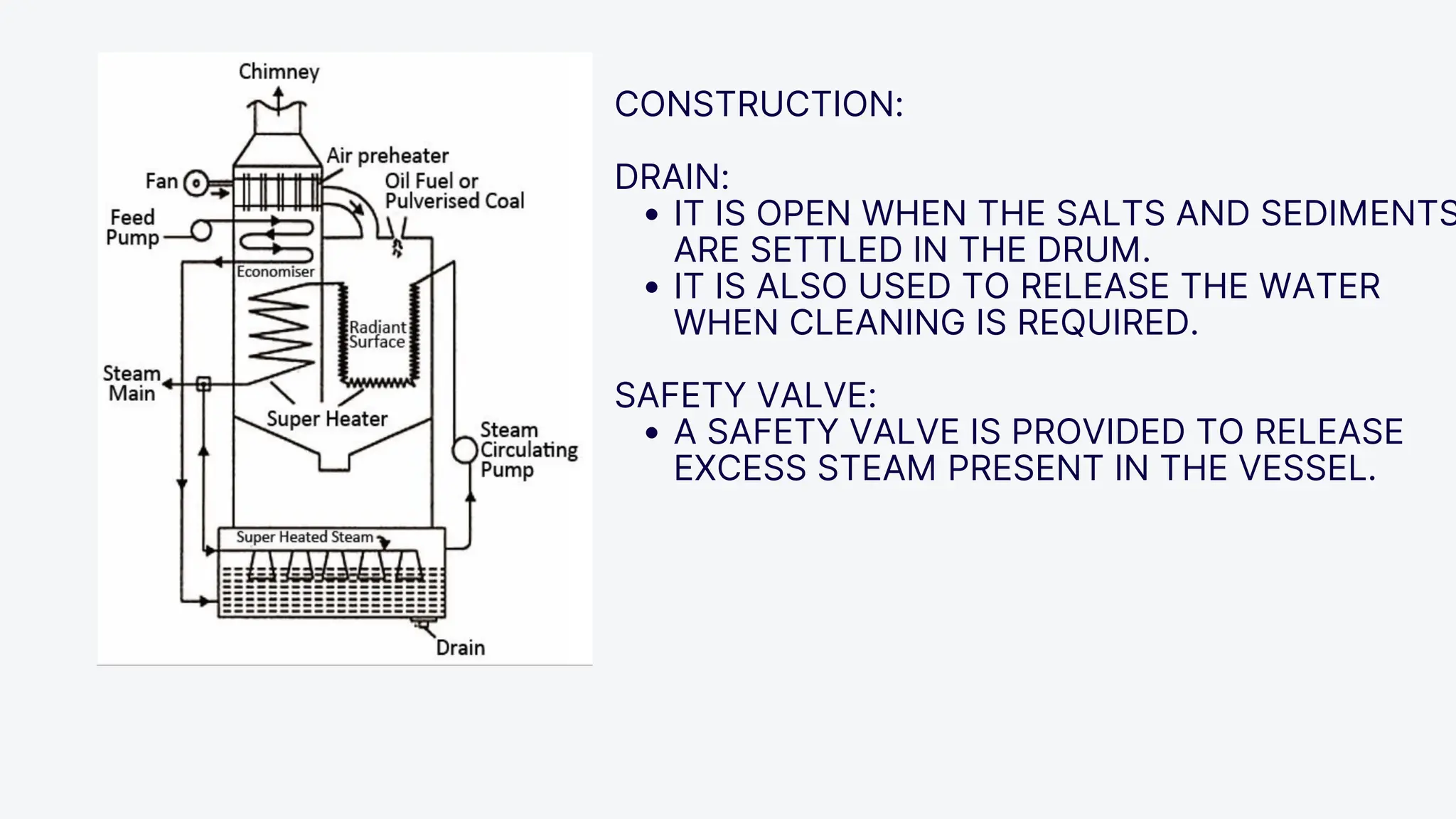 CONSTRUCTION:
DRAIN:
IT IS OPEN WHEN THE SALTS AND SEDIMENTS
ARE SETTLED IN THE DRUM.
IT IS ALSO USED TO RELEASE THE WATER
WHEN CLEANING IS REQUIRED.
SAFETY VALVE:
A SAFETY VALVE IS PROVIDED TO RELEASE
EXCESS STEAM PRESENT IN THE VESSEL.
 