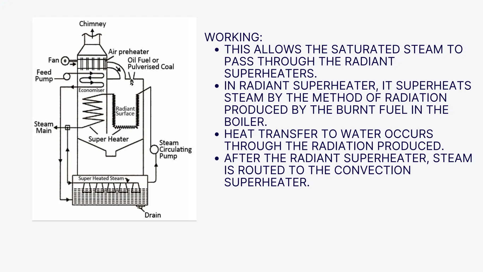WORKING:
THIS ALLOWS THE SATURATED STEAM TO
PASS THROUGH THE RADIANT
SUPERHEATERS.
IN RADIANT SUPERHEATER, IT SUPERHEATS
STEAM BY THE METHOD OF RADIATION
PRODUCED BY THE BURNT FUEL IN THE
BOILER.
HEAT TRANSFER TO WATER OCCURS
THROUGH THE RADIATION PRODUCED.
AFTER THE RADIANT SUPERHEATER, STEAM
IS ROUTED TO THE CONVECTION
SUPERHEATER.
 
