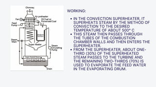 Loeffler boiler and its use in a process plant | PDF