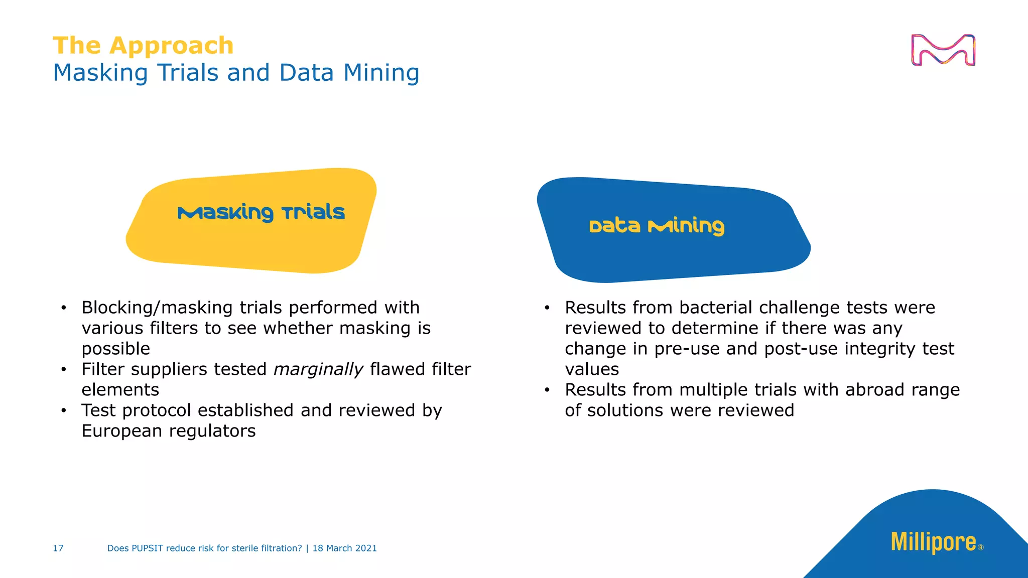 • Blocking/masking trials performed with
various filters to see whether masking is
possible
• Filter suppliers tested marginally flawed filter
elements
• Test protocol established and reviewed by
European regulators
• Results from bacterial challenge tests were
reviewed to determine if there was any
change in pre-use and post-use integrity test
values
• Results from multiple trials with abroad range
of solutions were reviewed
Masking Trials and Data Mining
Masking Trials
Data mining
The Approach
Does PUPSIT reduce risk for sterile filtration? | 18 March 2021
17
 