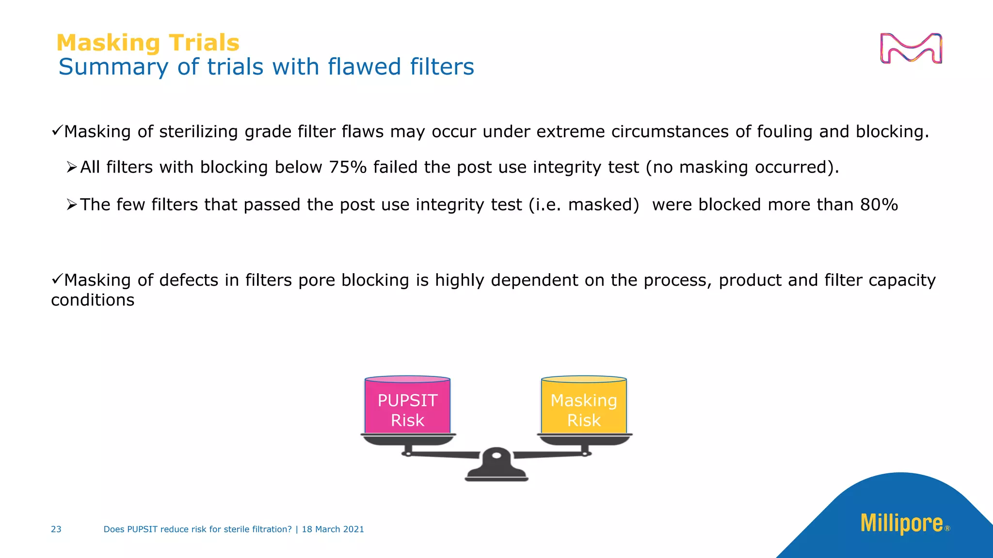 ✓Masking of sterilizing grade filter flaws may occur under extreme circumstances of fouling and blocking.
➢All filters with blocking below 75% failed the post use integrity test (no masking occurred).
➢The few filters that passed the post use integrity test (i.e. masked) were blocked more than 80%
✓Masking of defects in filters pore blocking is highly dependent on the process, product and filter capacity
conditions
Masking Trials
Summary of trials with flawed filters
PUPSIT
Risk
Masking
Risk
Does PUPSIT reduce risk for sterile filtration? | 18 March 2021
23
 