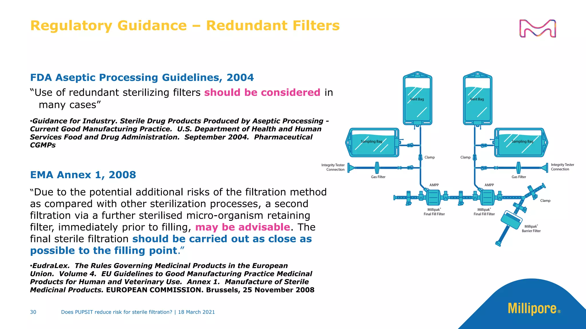 Regulatory Guidance – Redundant Filters
FDA Aseptic Processing Guidelines, 2004
“Use of redundant sterilizing filters should be considered in
many cases”
•Guidance for Industry. Sterile Drug Products Produced by Aseptic Processing -
Current Good Manufacturing Practice. U.S. Department of Health and Human
Services Food and Drug Administration. September 2004. Pharmaceutical
CGMPs
EMA Annex 1, 2008
“Due to the potential additional risks of the filtration method
as compared with other sterilization processes, a second
filtration via a further sterilised micro-organism retaining
filter, immediately prior to filling, may be advisable. The
final sterile filtration should be carried out as close as
possible to the filling point.”
•EudraLex. The Rules Governing Medicinal Products in the European
Union. Volume 4. EU Guidelines to Good Manufacturing Practice Medicinal
Products for Human and Veterinary Use. Annex 1. Manufacture of Sterile
Medicinal Products. EUROPEAN COMMISSION. Brussels, 25 November 2008
Does PUPSIT reduce risk for sterile filtration? | 18 March 2021
30
 