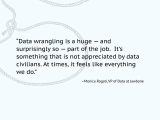 –Monica Rogati, VP of Data at Jawbone
“Data wrangling is a huge — and
surprisingly so — part of the job. It’s
something th...