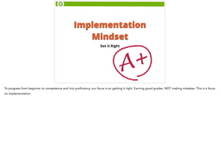 Implementation 
Mindset 
Get it Right 
A+ To progress from beginner to competence and into proficiency, our focus is on ge...